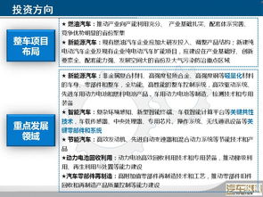 10張ppt看懂汽車產(chǎn)業(yè)投資新規(guī) 禁止新建倉柵欄板等專用車和掛車項(xiàng)目