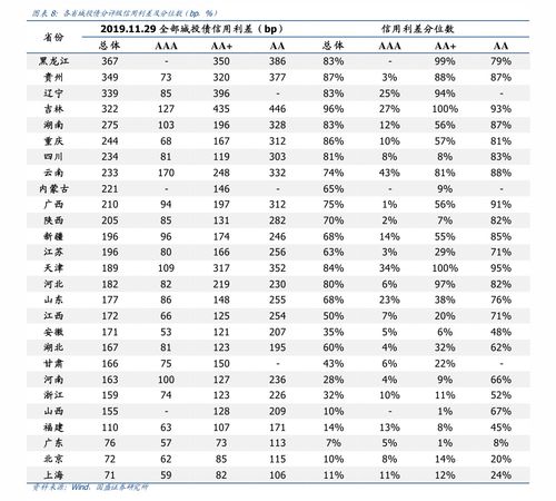 物聯網芯片龍頭上市公司 物聯網龍頭