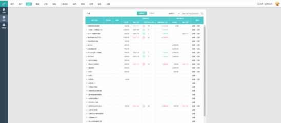 資金管理與資產投資管理 企業(yè)穩(wěn)健發(fā)展的雙輪驅動