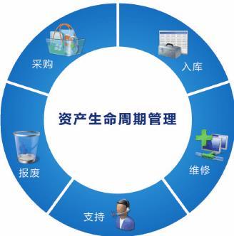 北京優(yōu)質(zhì)投資基金公司及其核心產(chǎn)品推薦 聚焦專業(yè)投資管理